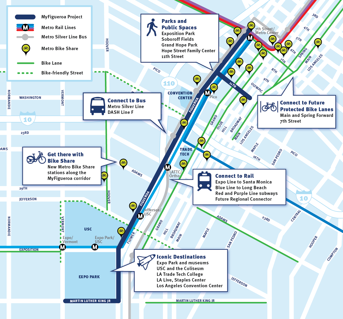 MyFig Map